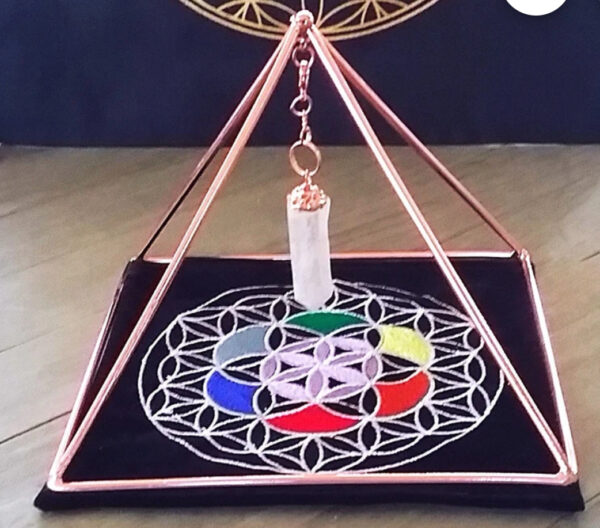 Piramide Sagrada de Cobre – Canalizadora de Energía Universal
